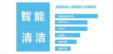 家電巨頭如何借力營銷策略突破掃地機(jī)器人行業(yè)壁壘并促進(jìn)電器輔件銷售