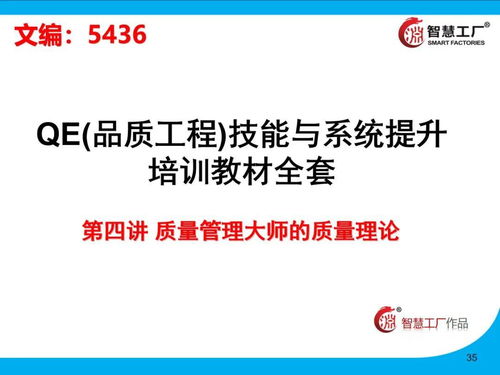 工廠高管進 QE技能與系統提升培訓教材全套 動動小手全拿走｜實踐教學平臺版